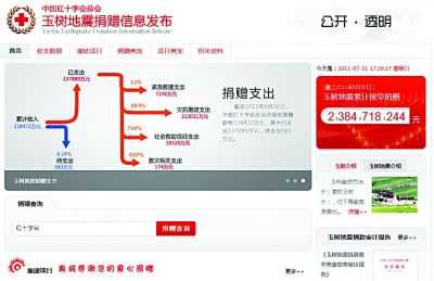 红十字会官方微博公布的玉树地震善款支出。