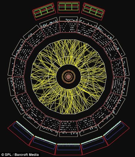科学家将这些彩色的线比喻成是动物的踪迹或者飞机的尾迹