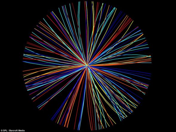 欧洲粒子物理研究所的建设目的是处理一些令人不可思议的力，并产生比太阳高10万倍的热量