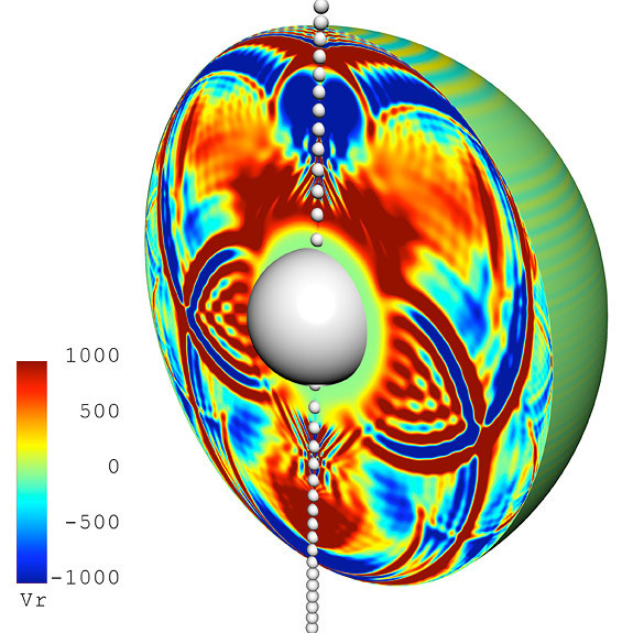 　　研究人员们在计算机上模拟了一个假想的原初黑洞穿过恒星体时将出现的现象。这张图像显示的是模拟状态下一个原初黑洞（图中白色球体）穿过恒星体将引发的震荡模式。