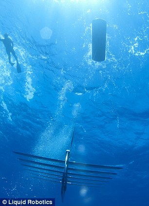波浪滑翔机由漂浮平台组成，而漂浮平台则固定在一个被水淹没的有翼平台上