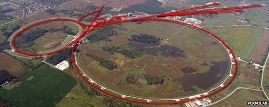 　　隶属于美国费米国家实验室的“万亿伏特粒子加速器”(Tevatron)，在长达20年的时间内它一直占据着世界最强大粒子加速器的位置