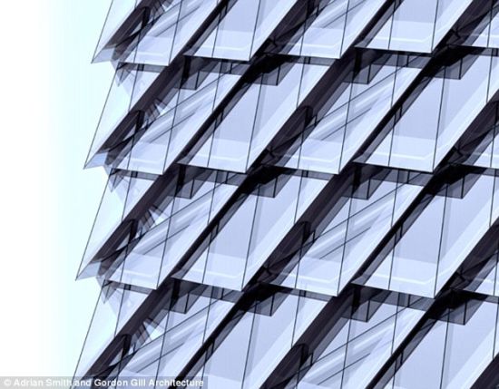 　　舞龙像鳞片一样的皮肤事实上能呼吸：重叠面板间缝隙的主要作用类似于600毫米通风孔，空气通过这些通风孔可以循环流通，从而使它们像某些动物一样呼吸。