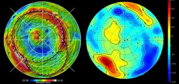 灶神星位于火星与木星之间的小行星带。坠落地球的陨石内发现小行星带的一些小碎片，其中包括钙长辉长陨石、古铜钙长无球粒陨石以及奥长古铜无球粒陨石