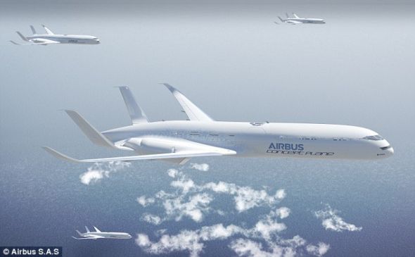 一幅电脑生成的图像，展示了具有未来派色彩的空客客机编队飞行的景象。空客认为客机编队飞机能够在21世纪下半叶成为现实