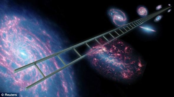 　　量天尺：造父变星拥有独特的周光关系，被天文学家们称作“宇宙标准烛光”。正是借助这些量天尺的帮助，我们得以以更高的精度对宇宙膨胀速率进行测量
