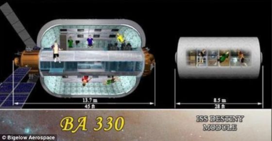 与国际空间站的太空舱进行对比的一个充气舱