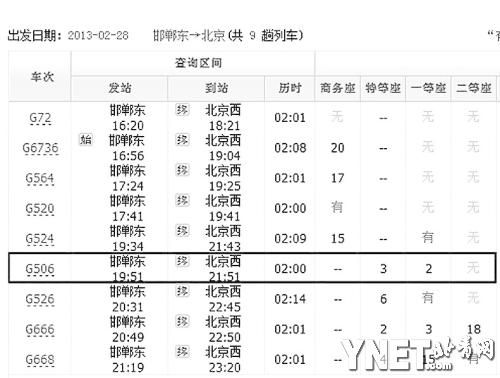 邯郸到北京的车票