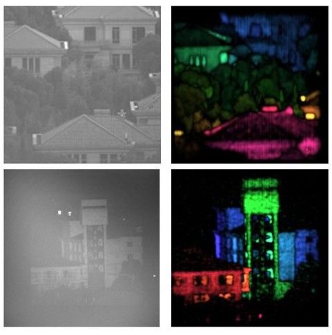 左：一般图像 右：三维成像图片