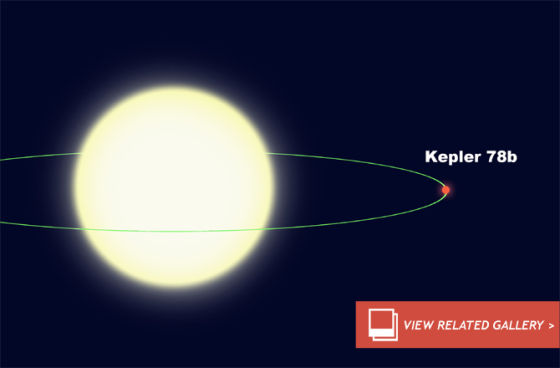 　　这张示意图展示的是系外行星Kepler-78b，其围绕恒星的运行周期仅有8.5小时，距离不到100万英里，这还不及恒星半径的2.7倍，是非常极端的近距离，注定不会长久