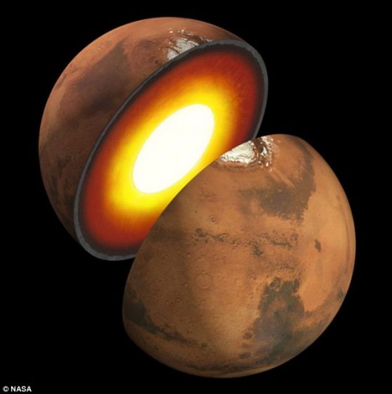 　　“洞察”号采用三腿设计，将在火星赤道附近的一个区域着陆，任务持续时间为720天。登陆之后，“洞察”号的机械臂将部署热量流探测器，将其植入地下9到15英尺(约合2.7到4.5米)。科学家认为研究火星内部构造有助于了解类似地球这样的多岩行星如何形成。