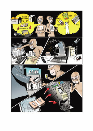 电信网络诈骗示意图