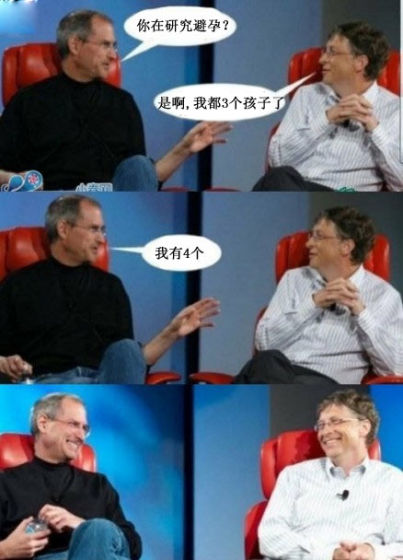 科技大佬该注意避孕问题了