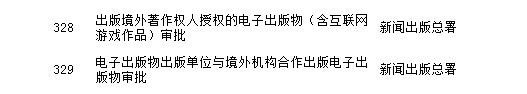 而在2004年国务院的第412号令显示，第328条才包含游戏作品，第329条中“电子出版物出版单位与境外机构合作出版电子出版物审批”与游戏无关。