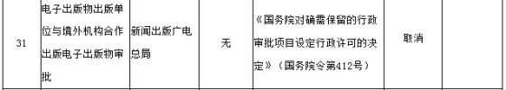 　　《国务院关于取消和调整一批行政审批项目等事项的决定》第31条显示，原归属新闻出版广电总局的“电子出版物出版单位与境外机构合作出版电子出版物审批”被取消。