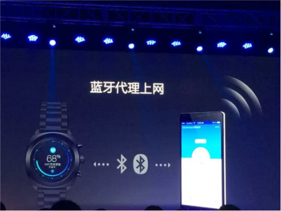 蓝牙代理上网