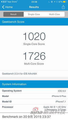 iPhone 6 Plus与6s Plus跑分对比