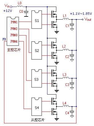 五点问题质疑p35 12款主板供电规格pk