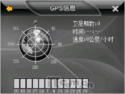 国产高端GPS智能作 联想ET700详细评测