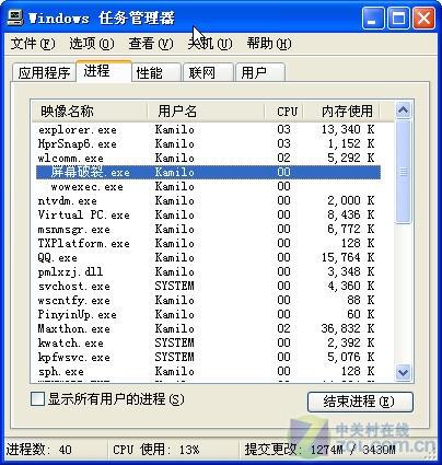 愚人节不整你，整谁？ 