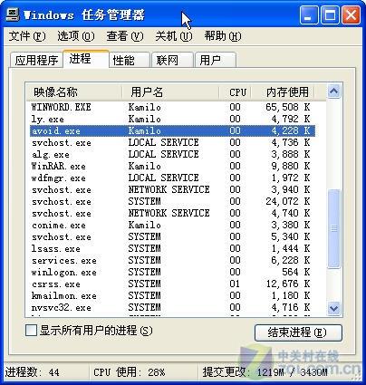 愚人节不整你，整谁？ 