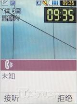 全国首发 丝美华盖三星S6700C独家评测