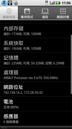 550MHz处理器+256MB RAM