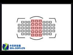 三世同堂！ 尼康D7000/D700/D90画质对决 