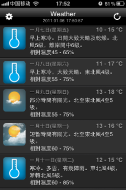 一部iPhone畅游香港 购物旅游全搞定 