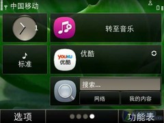 电容触控+QWERTY键盘 行货诺基亚E6评测 