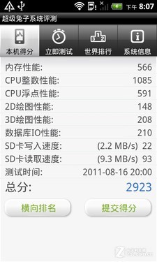 双核全键盘新宠 myTouch 4G Slide评测 