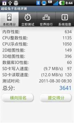 双核傍身系统硬件跑分成绩一览
