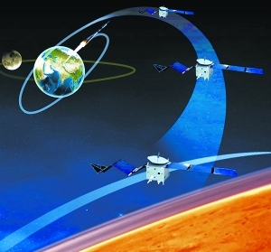 　　我国首个火星探测器“萤火1号”将搭载于俄罗斯火箭升空