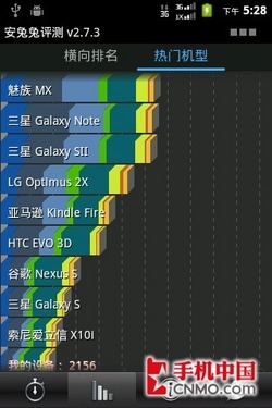 酷派5210 