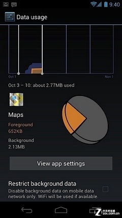 从iOS6看Android 5.0最值得期待新特性 