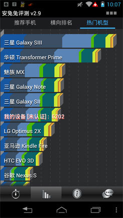 Finder XT885对比评测
