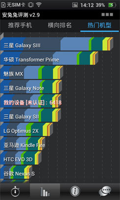 Finder XT885对比评测