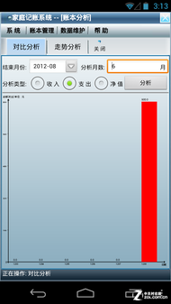 私房钱积攒能手 14款记账理财应用横评 