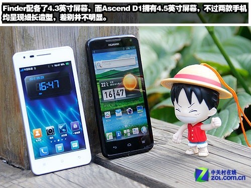 多薄才好 OPPO Finder對比華為Ascend D1