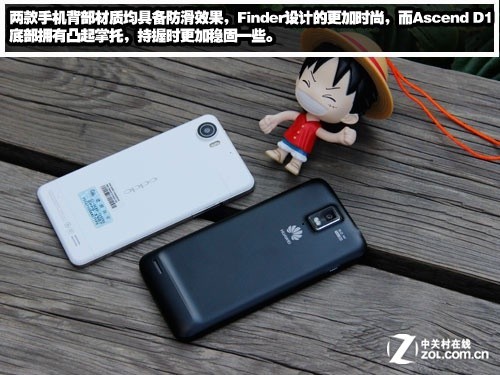 多薄才好 OPPO Finder對比華為Ascend D1