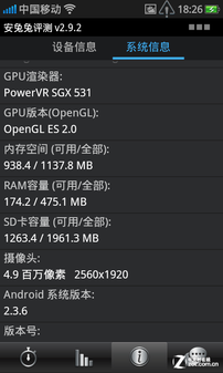最知女人心 雪肌白OPPO U701 Ulike评测 