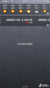 iOS6迎战MIUIv4 苹果iPhone5对决小米2 