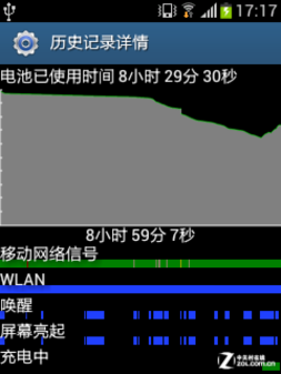 柔软全键盘玩转ChatON 三星B5330评测 