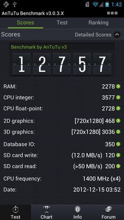 华为荣耀2跑分涉嫌作弊 安兔兔官网头条抨击