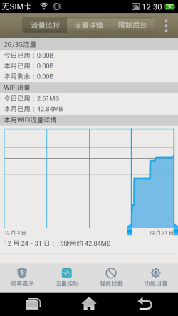 Ulike 2评测