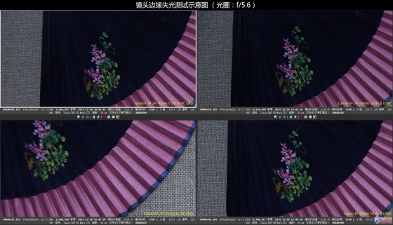 佳能EF 24-70 f/2.8L II USM对比评测