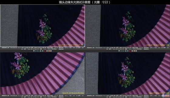 佳能EF 24-70 f/2.8L II USM对比评测