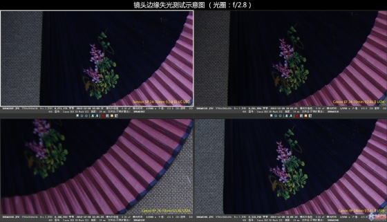 佳能EF 24-70 f/2.8L II USM对比评测