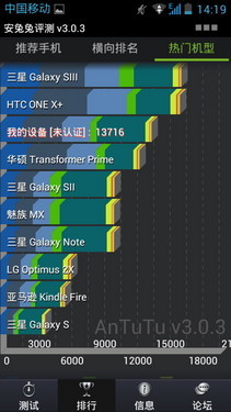 1399元四核超大屏 华为G520移动版评测 