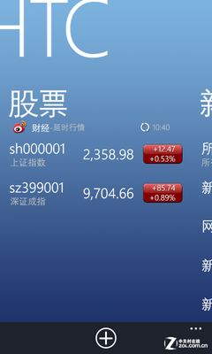 2K档入门WP8决战 诺基亚620对比HTC 8S 